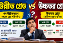 প্রশাসনিক কর্মকর্তাদের গ্রেড নিয়ে বড় পার্থক্য