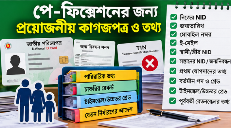 কী কী তথ্য লাগবে, টিআইএন না থাকলে সমস্যা হবে কি?
