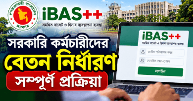 আইবাস++-এ চলমান বেতন নির্ধারণ