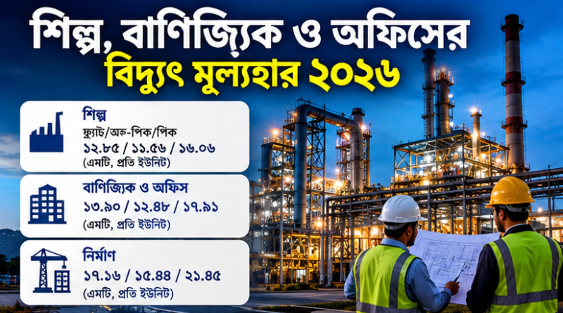 তথ্যাদি বিশ্লেষণ করে ০১ টি বিস্তারিত নিউজ লিখে দিন। ১০ এক্স থিঙ্ক