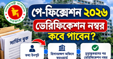 পে-ফিক্সেশন ২০২৬
