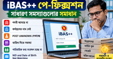 iBAS++ পে-ফিকেশনে পদবি ও অফিসের নাম উধাও