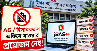 পেনশন ফিক্সেশন হবে iBAS++-এ স্বয়ংক্রিয়ভাবে?
