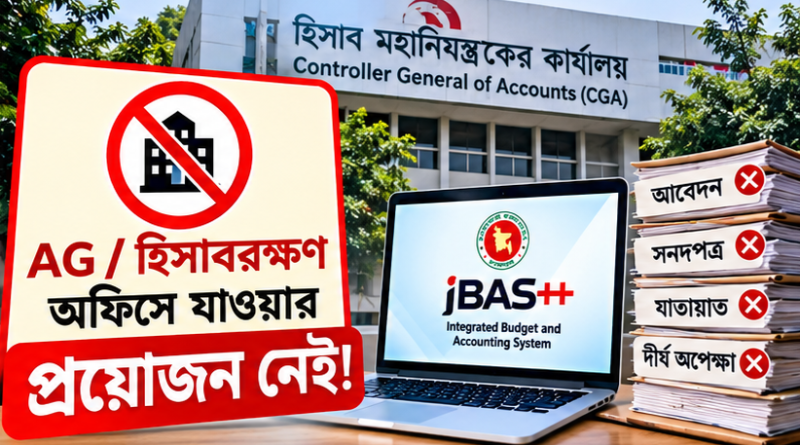 পেনশন ফিক্সেশন হবে iBAS++-এ স্বয়ংক্রিয়ভাবে?