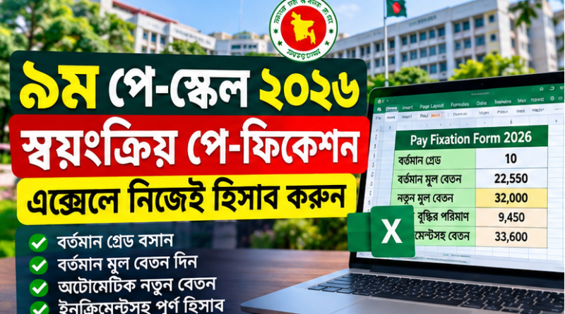 Pay Fixation Excel Form 2026