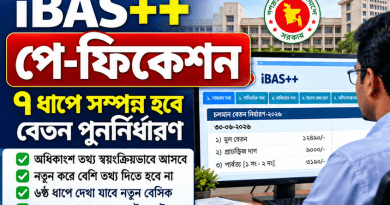 ৭ ধাপে সম্পন্ন হবে পুরো কাজ, স্বয়ংক্রিয়ভাবেই আসবে অধিকাংশ তথ্য