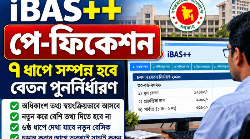 ৭ ধাপে সম্পন্ন হবে পুরো কাজ, স্বয়ংক্রিয়ভাবেই আসবে অধিকাংশ তথ্য