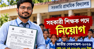 স্থায়ী ঠিকানায় আবাসন না থাকায় মিশন আচার্যকে নিয়োগপত্র