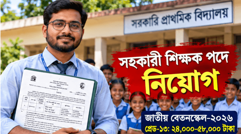 স্থায়ী ঠিকানায় আবাসন না থাকায় মিশন আচার্যকে নিয়োগপত্র