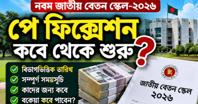 কোন বিভাগে কত তারিখে শুরু হবে, জেনে নিন বিস্তারিত সময়সূচি