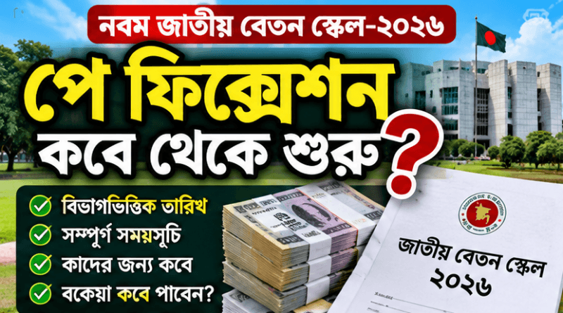 কোন বিভাগে কত তারিখে শুরু হবে, জেনে নিন বিস্তারিত সময়সূচি