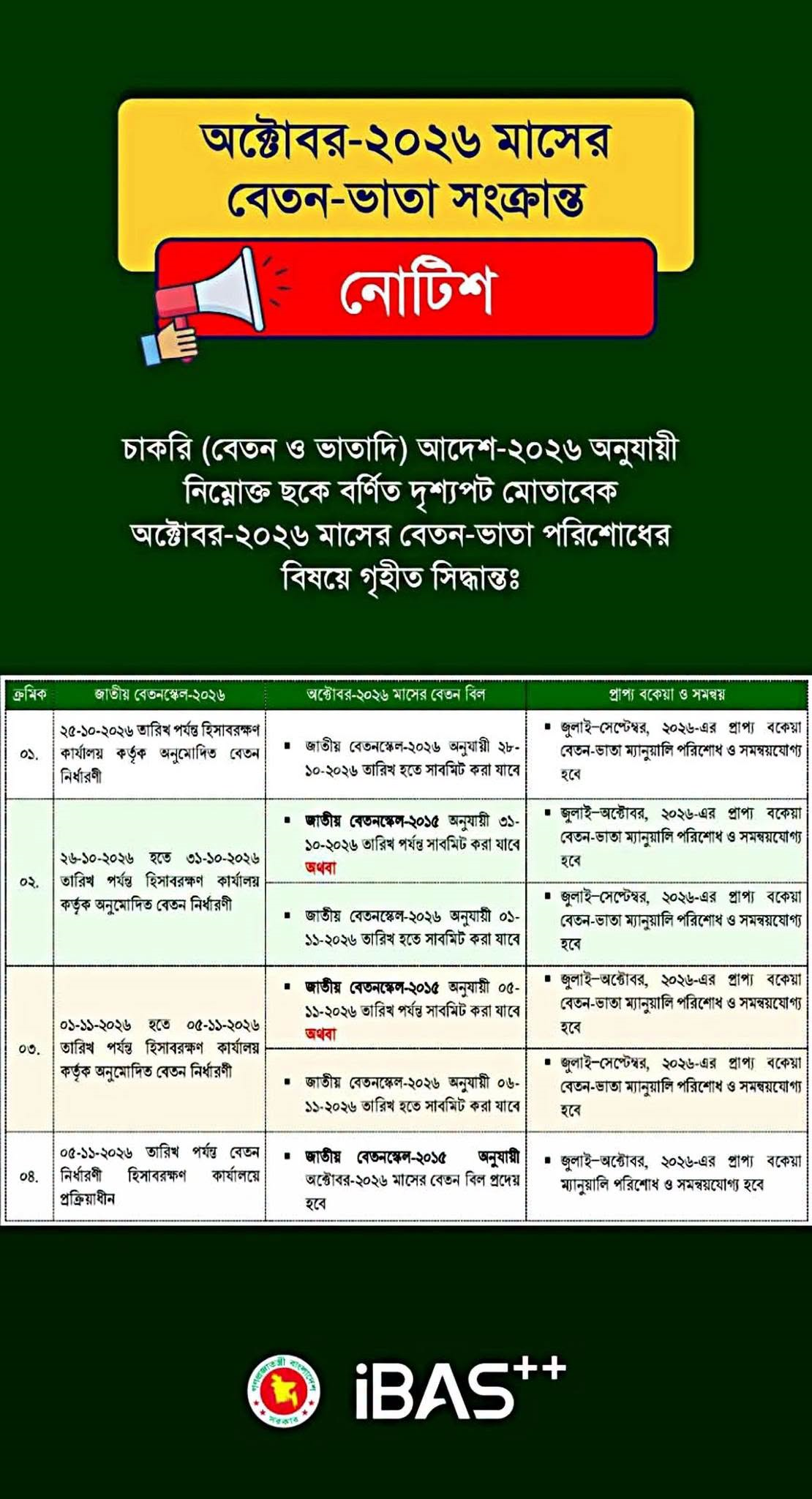 আইবাস++ নোটিশ নতুন