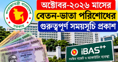 নতুন বেসিকে বেতন ও বকেয়া পরিশোধে কী বলা হয়েছে?