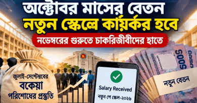 তবে সবার জন্য নয়—ঢাকায় প্রথম ধাপে কার্যক্রম