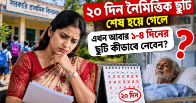 ২০ দিন নৈমিত্তিক ছুটি শেষ হলে প্রাথমিকের সহকারী শিক্ষক কীভাবে ১–৪ দিনের ছুটি নেবেন?
