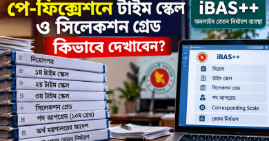 পে-ফিক্সেশনে টাইম স্কেল, সিলেকশন গ্রেড ও ১০ম থেকে ৭ম গ্রেড—যেভাবে দেখাতে হবে