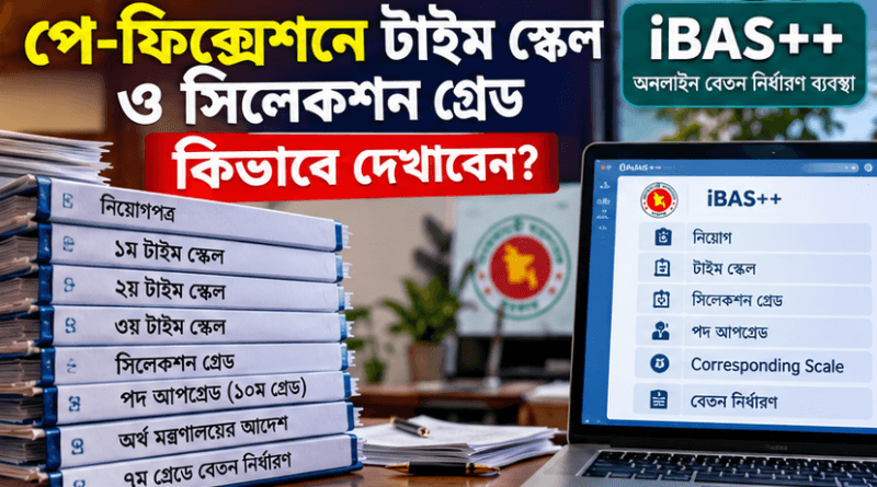 পে-ফিক্সেশনে টাইম স্কেল, সিলেকশন গ্রেড ও ১০ম থেকে ৭ম গ্রেড—যেভাবে দেখাতে হবে