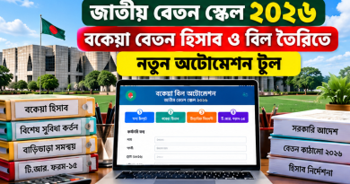 বকেয়া বিলের হিসাব ও টি.আর. ফরম-১৫ তৈরিতে নতুন অটোমেশন টুল