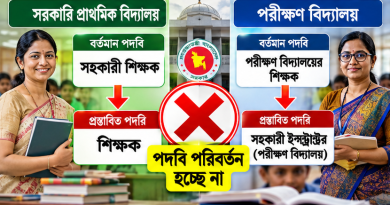 প্রাথমিক শিক্ষকদের পদবি পরিবর্তনের প্রস্তাবে অর্থ বিভাগের অসম্মতি